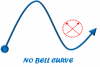 No Bell Curve's Profile Picture